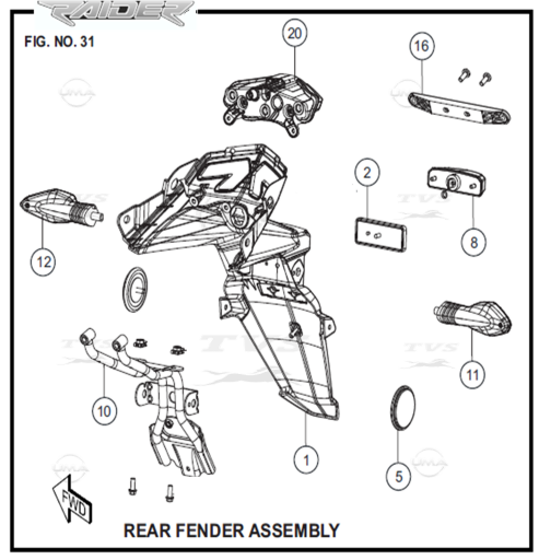 Arka Çamurluk Grubu